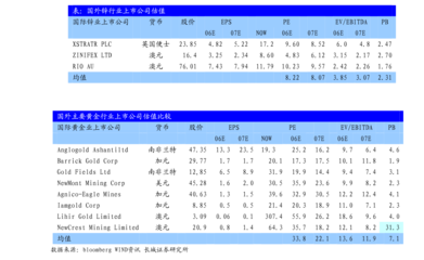 特斯拉前瞻研究 產品、工廠、技術及生態系統的未來展望